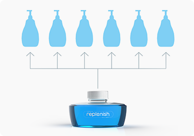 Replenish Pods